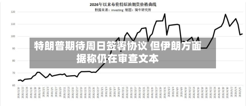 特朗普期待周日签署协议 但伊朗方面据称仍在审查文本