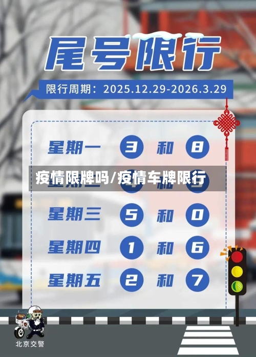 疫情限牌吗/疫情车牌限行