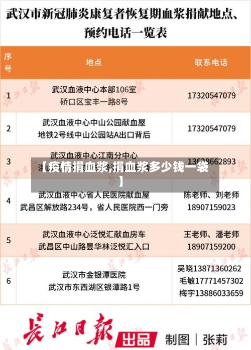 【疫情捐血浆,捐血浆多少钱一袋】-第3张图片