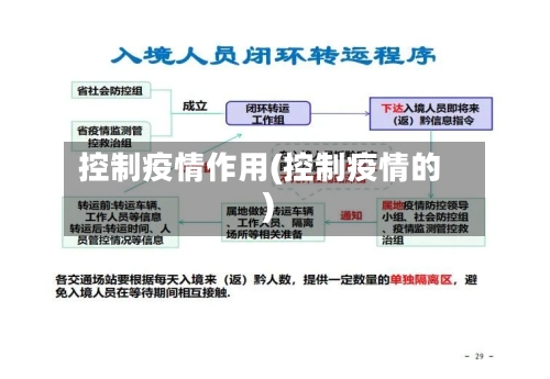 控制疫情作用(控制疫情的)-第2张图片