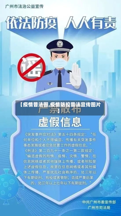 【疫情普法图,疫情防控普法宣传图片】