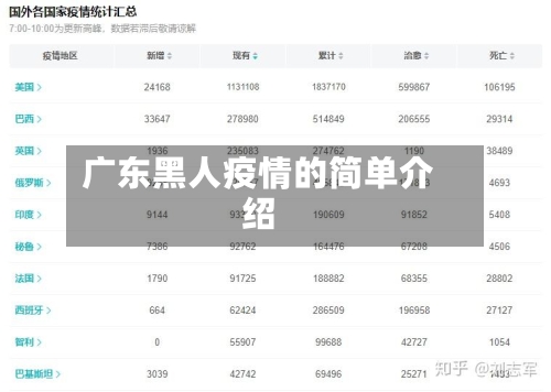 广东黑人疫情的简单介绍