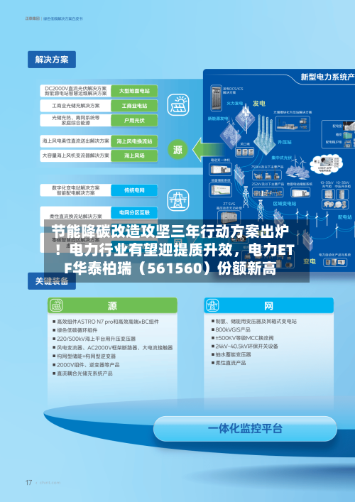 节能降碳改造攻坚三年行动方案出炉！电力行业有望迎提质升效，电力ETF华泰柏瑞（561560）份额新高-第2张图片