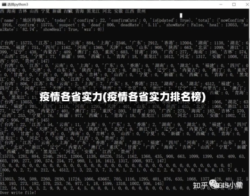 疫情各省实力(疫情各省实力排名榜)