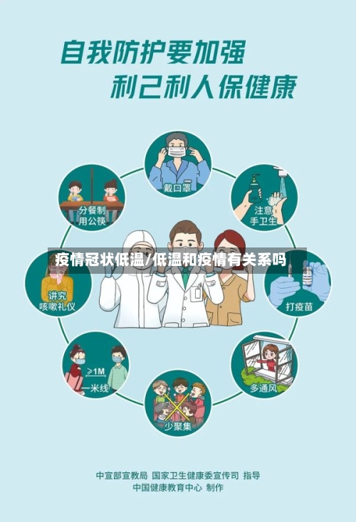 疫情冠状低温/低温和疫情有关系吗