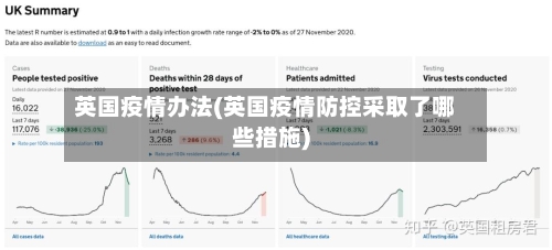 英国疫情办法(英国疫情防控采取了哪些措施)-第2张图片