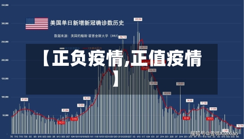 【正负疫情,正值疫情】-第2张图片