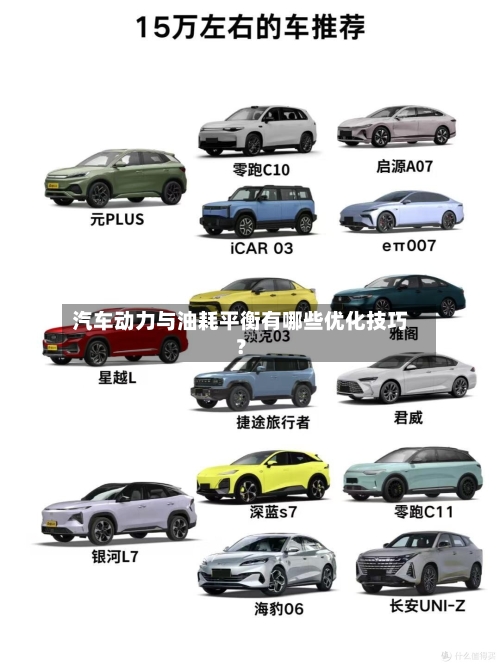 汽车动力与油耗平衡有哪些优化技巧？-第3张图片