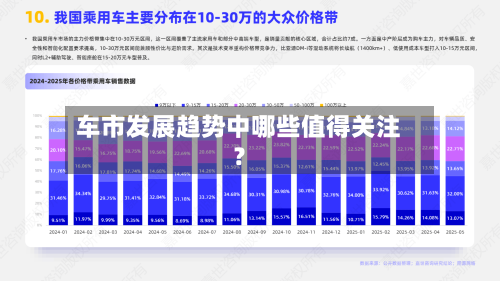 车市发展趋势中哪些值得关注？