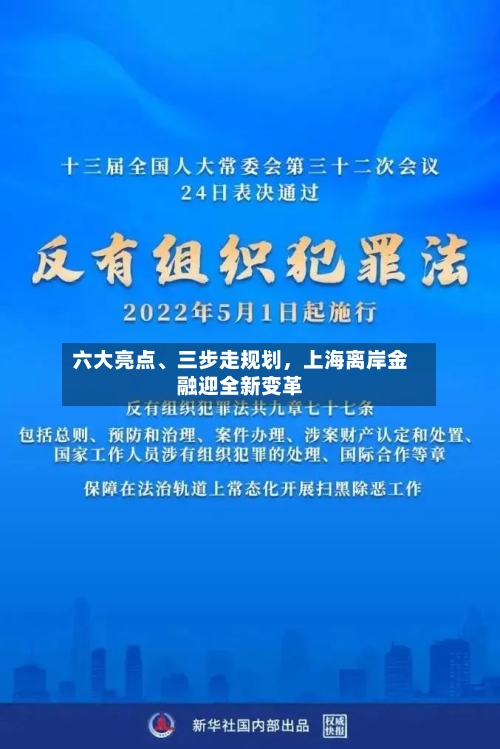 六大亮点、三步走规划	，上海离岸金融迎全新变革-第1张图片
