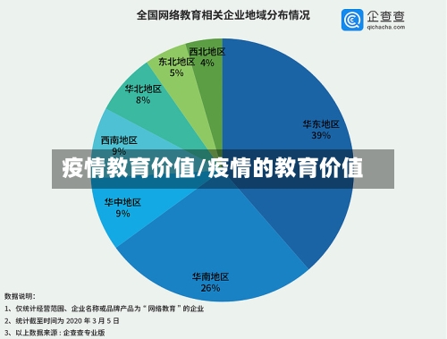 疫情教育价值/疫情的教育价值-第2张图片