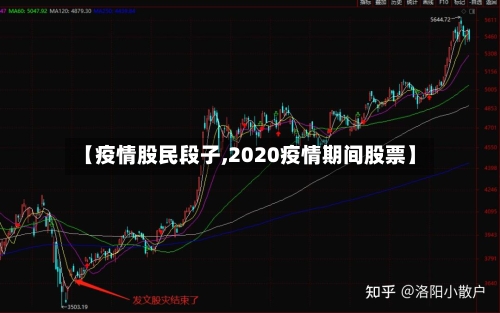 【疫情股民段子,2020疫情期间股票】-第3张图片