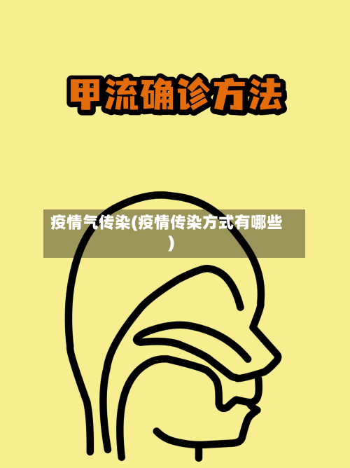疫情气传染(疫情传染方式有哪些)