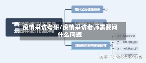 疫情采访考研/疫情采访老师需要问什么问题