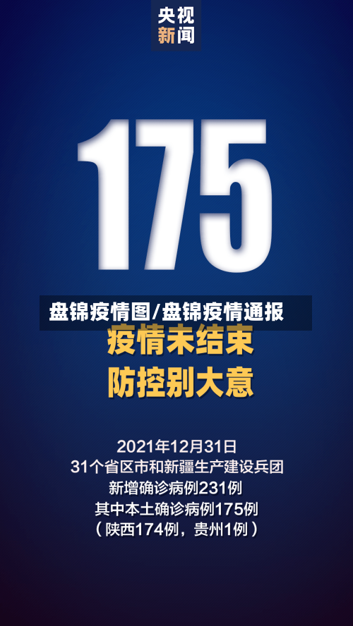 盘锦疫情图/盘锦疫情通报-第2张图片