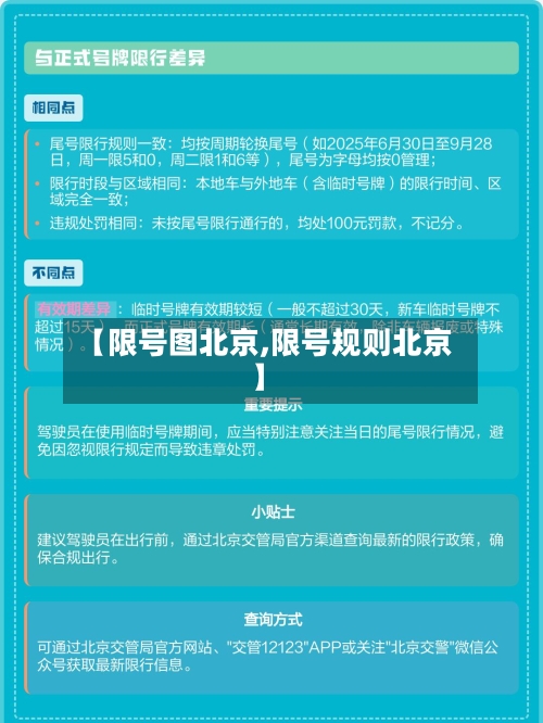 【限号图北京,限号规则北京】