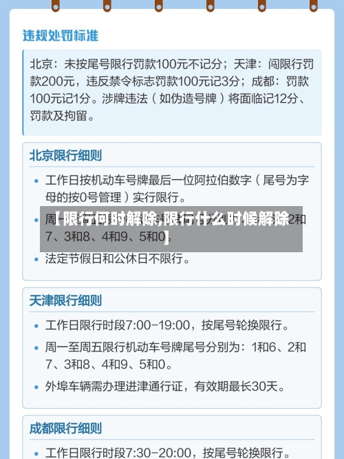 【限行何时解除,限行什么时候解除】