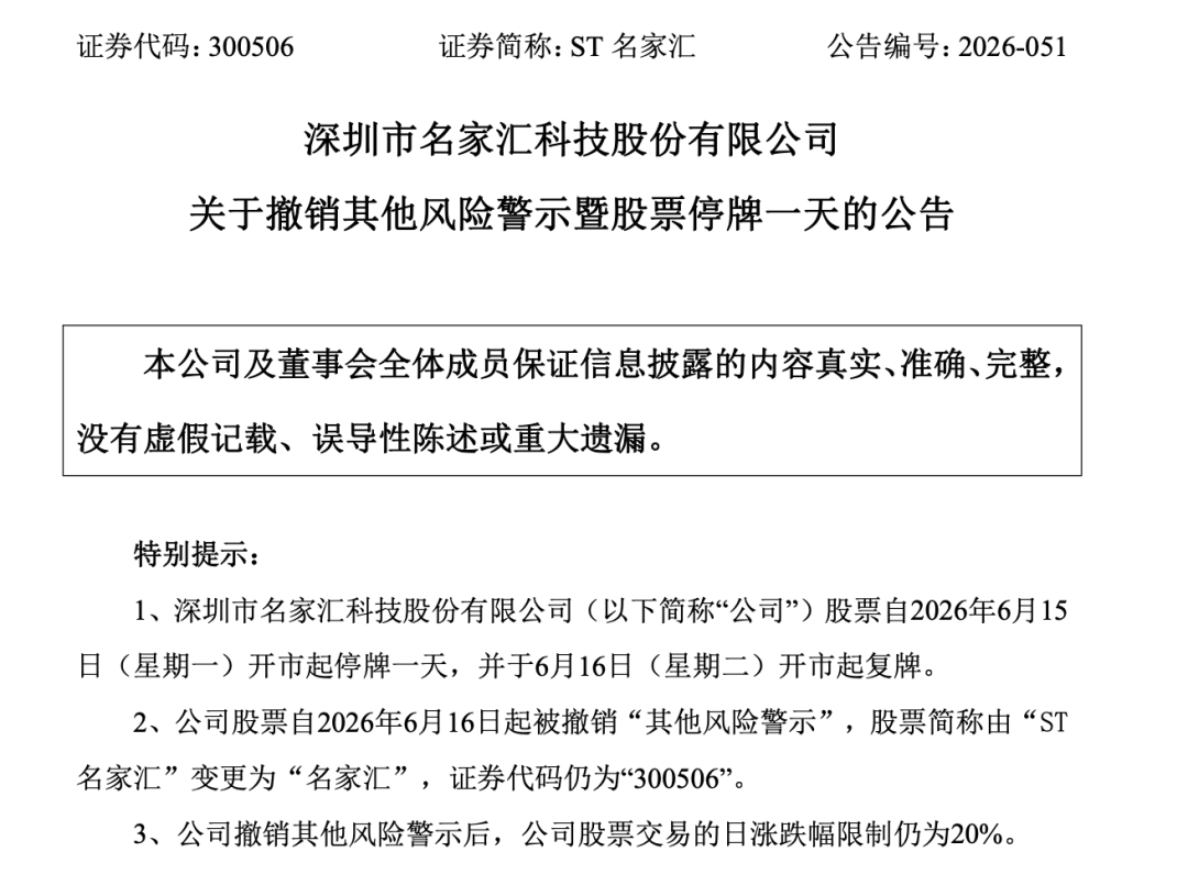 300506，摘帽！明天停牌